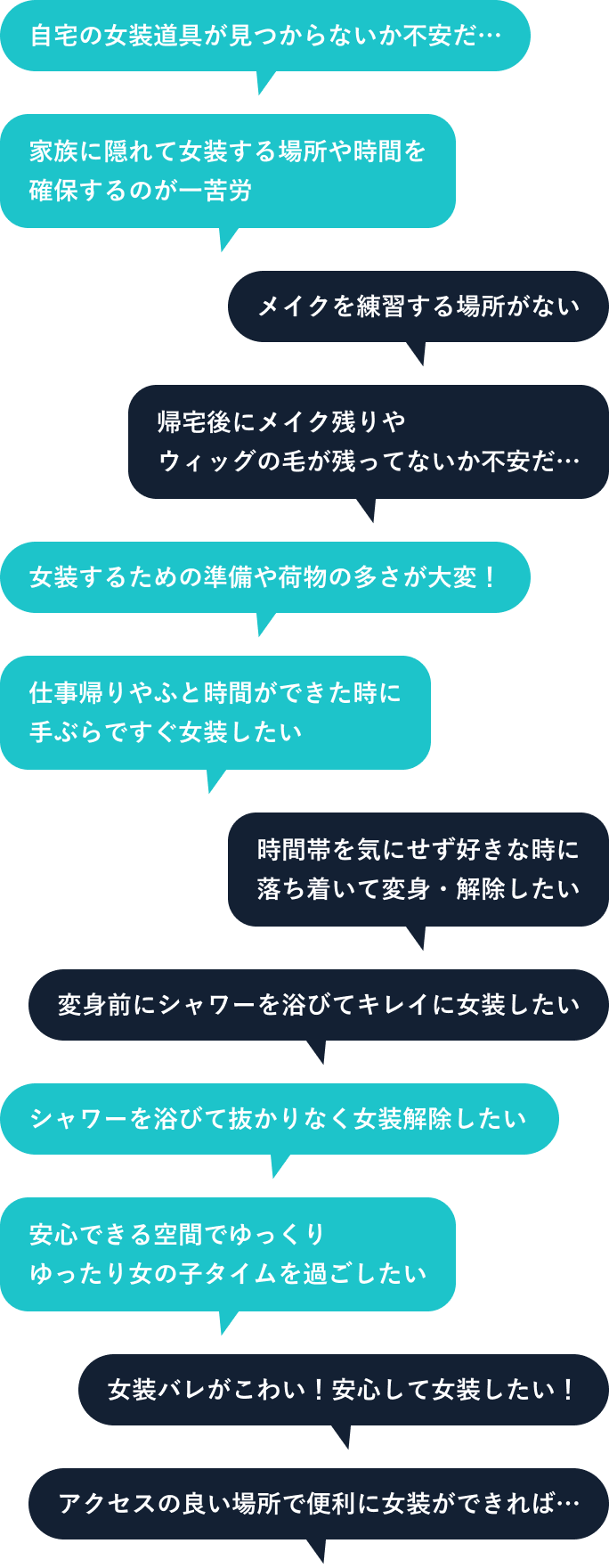 自宅の女装道具が見つからないか不安だ… 家族に隠れて女装する場所や時間を確保するのが一苦労 メイクを練習する場所がない 帰宅後にメイク残りやウィッグの毛が残ってないか不安だ 女装するための準備や荷物の多さが大変！ 仕事帰りやふと時間ができた時に手ぶらですぐ女装したい 時間帯を気にせず好きな時に落ち着いて変身・解除したい 変身前にシャワーを浴びてキレイに女装したい シャワーを浴びて抜かりなく女装解除したい 安心できる空間でゆっくりゆったり女の子タイムを過ごしたい 女装バレがこわい！安心して女装したい！ アクセスの良い場所で便利に女装ができれば…